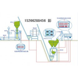 葉面肥生產(chǎn)線、滴灌肥生產(chǎn)線