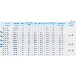 想買信譽好的KSS 外迫式電纜固定頭的批發(fā)供應(yīng)，熙?？萍际遣欢x擇，KSS外迫式電纜固定頭哪家有