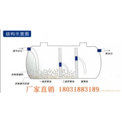 模壓玻璃鋼化糞池  經(jīng)久耐用模壓玻璃鋼化糞池 河北昱誠供應