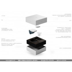 智能穿戴包裝設(shè)計(jì)|智能設(shè)備包裝設(shè)計(jì)|智能產(chǎn)品包裝設(shè)計(jì)