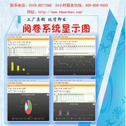 布拖縣計(jì)算機(jī)網(wǎng)上閱卷系統(tǒng) 聯(lián)考閱卷系統(tǒng)平臺(tái)