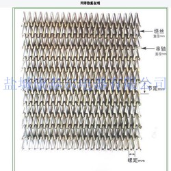 進(jìn)口314不銹鋼網(wǎng)帶 淬火爐人字型網(wǎng)帶 耐高溫干燥爐網(wǎng)帶