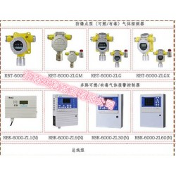 新疆冷庫(kù)漏氨濃度報(bào)警器