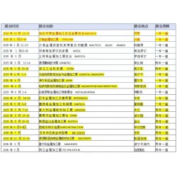 2025年埃及金屬加工及鋼鐵展METAL