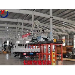 在湖南現(xiàn)代農(nóng)業(yè)中，全自動裝車機(jī)器人豆粕裝車應(yīng)用優(yōu)勢