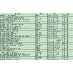 2026年荷蘭電氣工程制造展TECHNISHOW