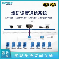煤礦調度廣播通信系統(tǒng)KT124煤礦調度通信系統(tǒng)