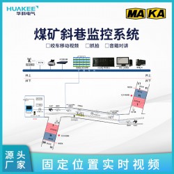 斜巷監(jiān)控系統(tǒng)斜巷絞車監(jiān)控系統(tǒng)無極繩，礦井安全生產(chǎn)綜合監(jiān)控系統(tǒng)